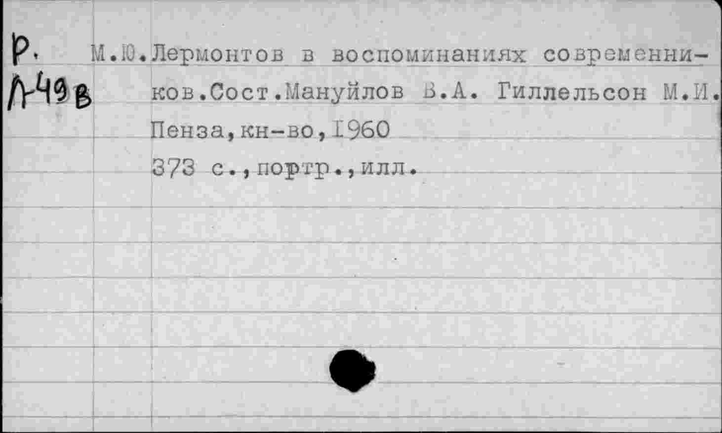 ﻿М.Ю.Лермонтов в воспоминаниях современни-ков.Сост.Мануйлов В.А. Гиллельсон М.И. Пенза,кн-во,1960 373 с.,портр.,илл.